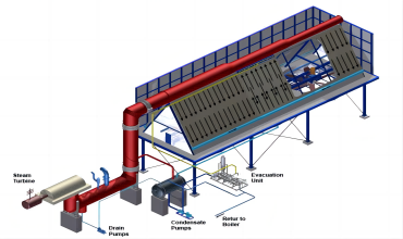 http://www.ghcooling.com/upload/image/2023-02/Single Row Condenser SRC.png